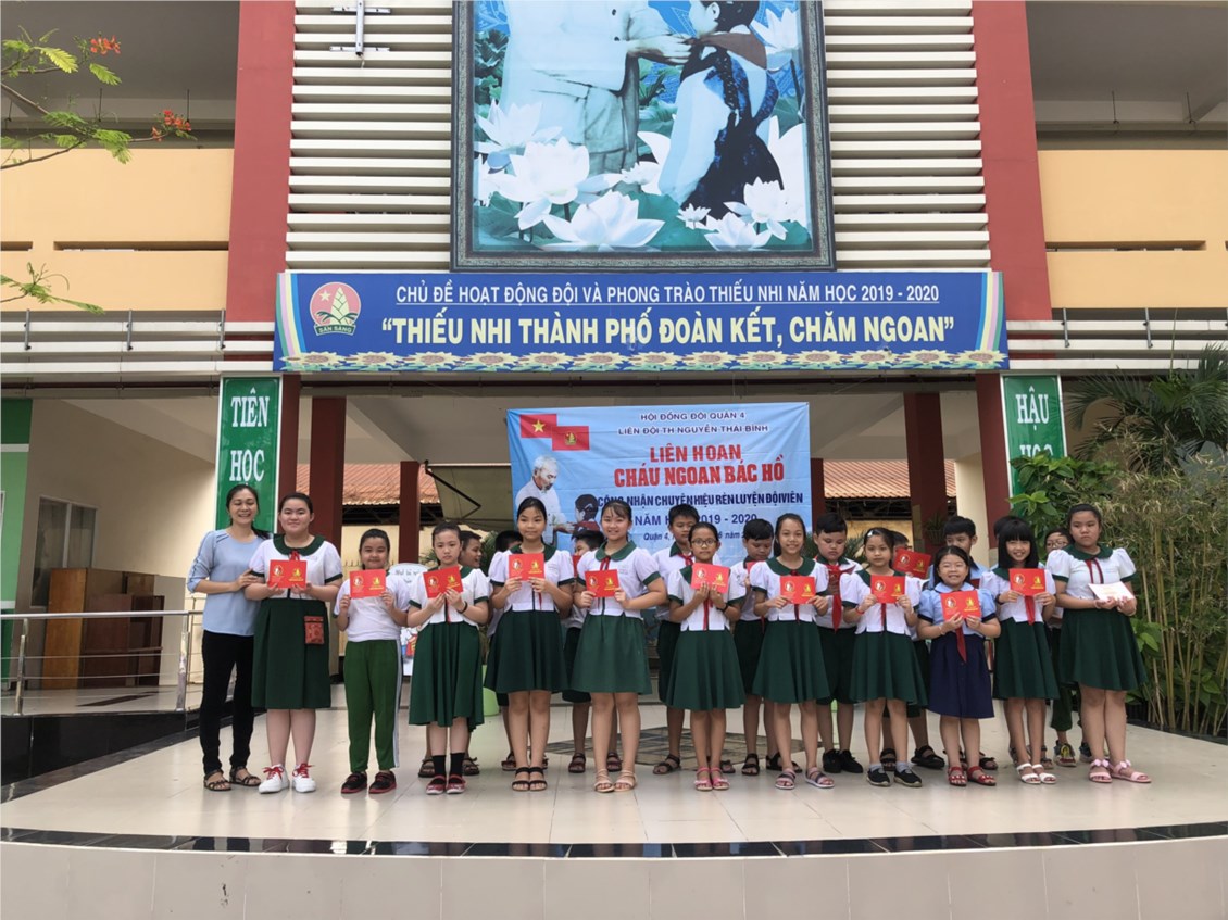 Ảnh đại diện